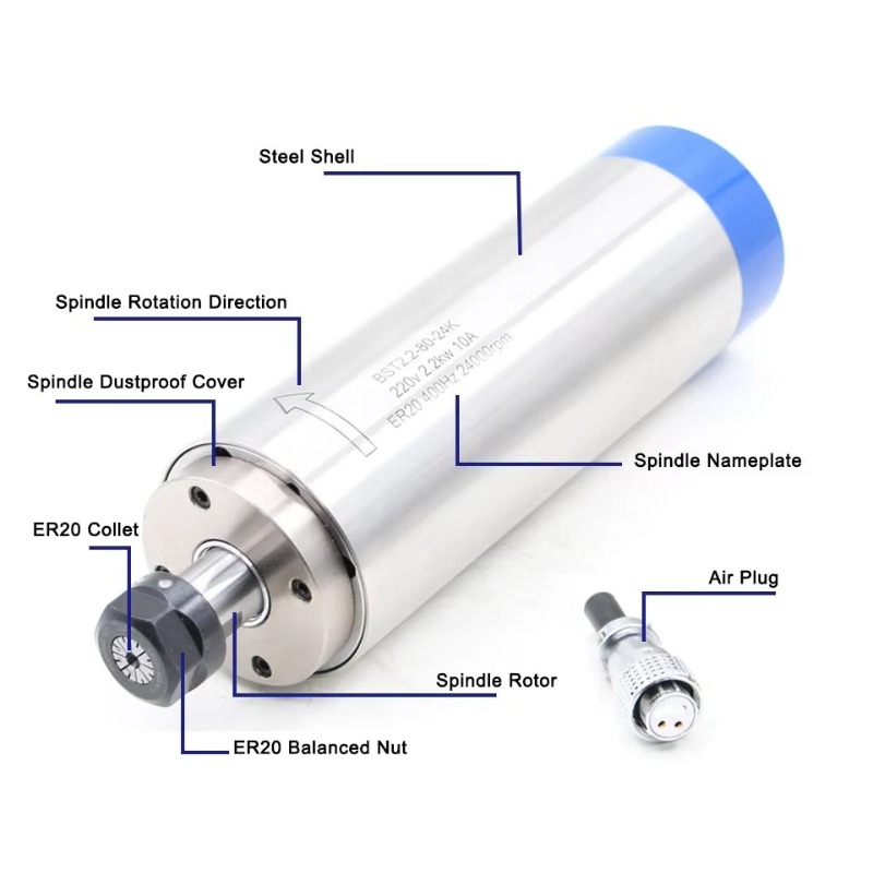2.2KW ER20 Water Cooled Spindl - Cnc Spindle Motor recension och pris
